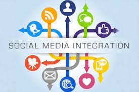 Top Benefits of Social Media Integration in Online Marketing - Lander Blog